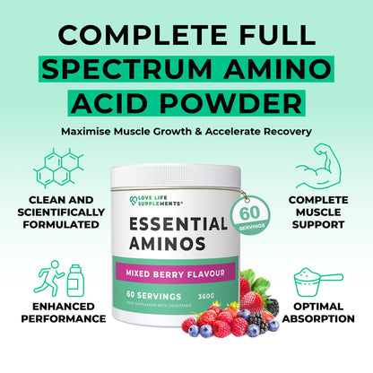 Essential Amino Acids