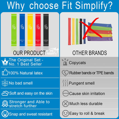 Fit Simplify Resistance Loop Exercise Bands