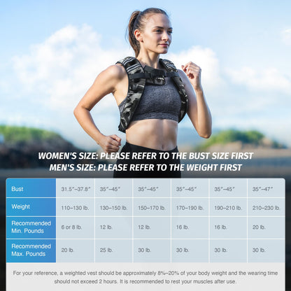 ZELUS Weighted Vest