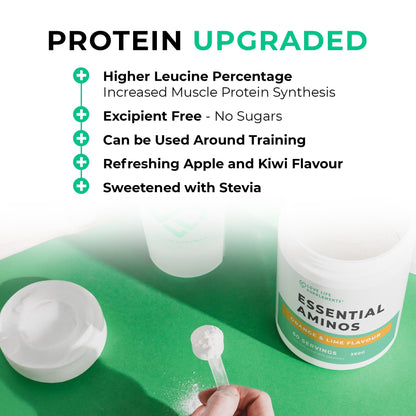 Essential Amino Acids
