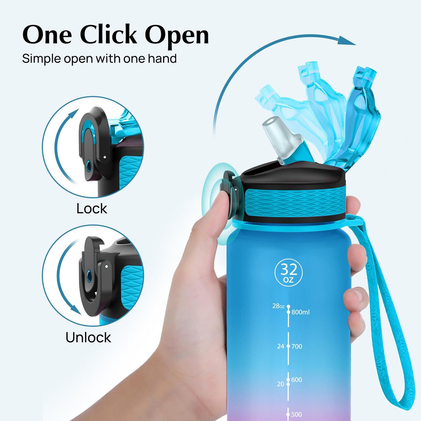 EYQ 1 L Water Bottle, 1 Litre Water bottle with Straw, Leak-Proof, Tritan BPA-Free, Motivational Water Bottle with Time Marker, Sports Drinks Bottle for Fitness, School, Gym, Outdoor Sports