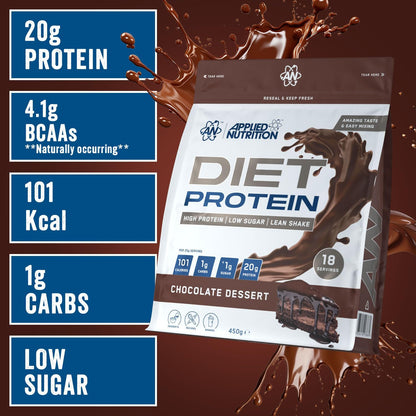 Applied Nutrition Diet Whey