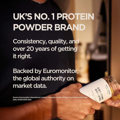 Myprotein Impact Creatine Monohydrate Powder