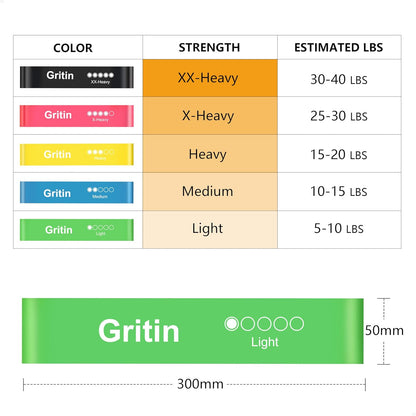 Resistance Bands, Set of 5 Skin-Friendly Resistance  Loop Bands