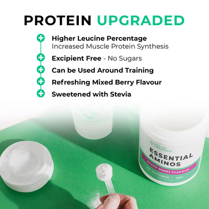 Essential Amino Acids