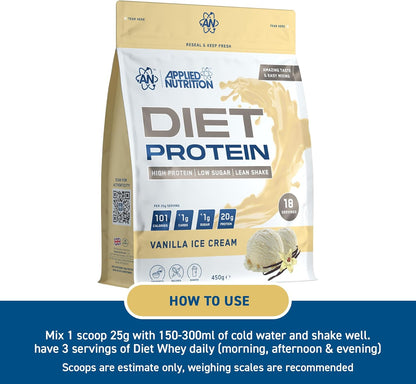 Applied Nutrition Diet Whey