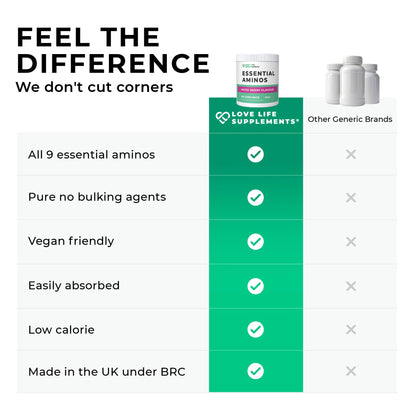 Essential Amino Acids