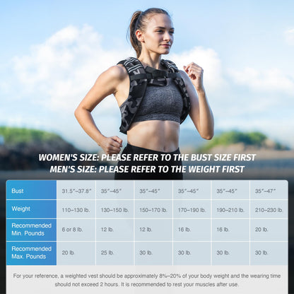 ZELUS Weighted Vest