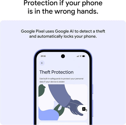 Unlocked 5G smartphone showing Theft Protection screen on display