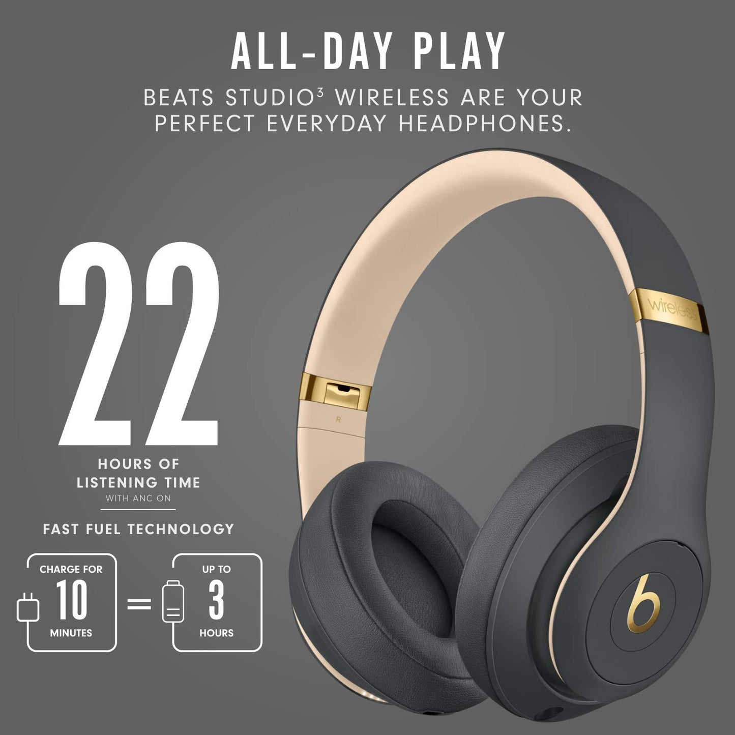 Beats Studio 3