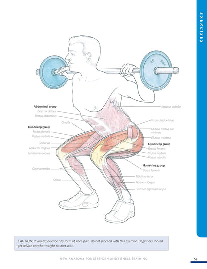 New Anatomy for Strength & Fitness Training: An Illustrated Guide to Your Muscles in Action Including Exercises Used in CrossFit (R), P90X (R), and Other Popular Fitness Programs (IMM Lifestyle Books)