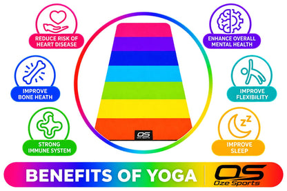 OZE SPORTS Yoga Mat – Extra Thick NBR Foam, Non-Slip, Large