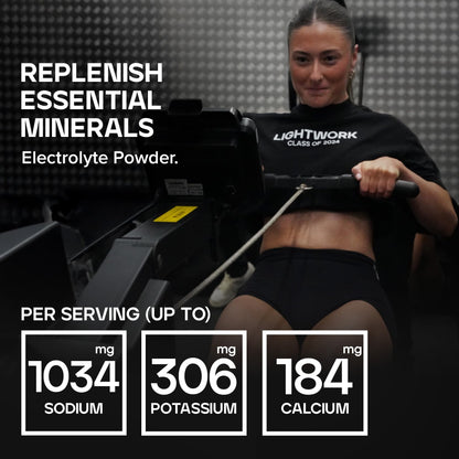 Bulk Complete Electrolyte Powder