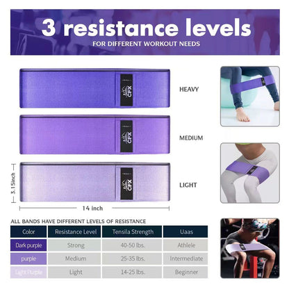 CFX Resistance Bands Set