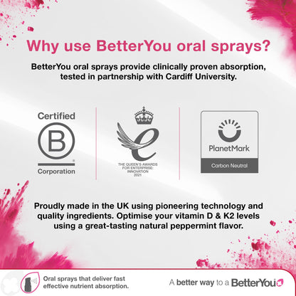 BetterYou Vitamin D3 K2 Oral Spray