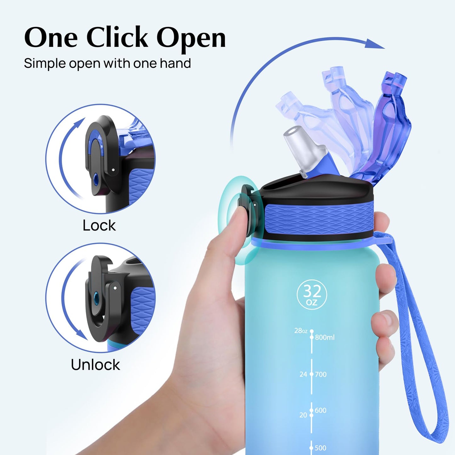 EYQ 1 L Water Bottle, 1 Litre Water bottle with Straw, Leak-Proof, Tritan BPA-Free, Motivational Water Bottle with Time Marker, Sports Drinks Bottle for Fitness, School, Gym, Outdoor Sports