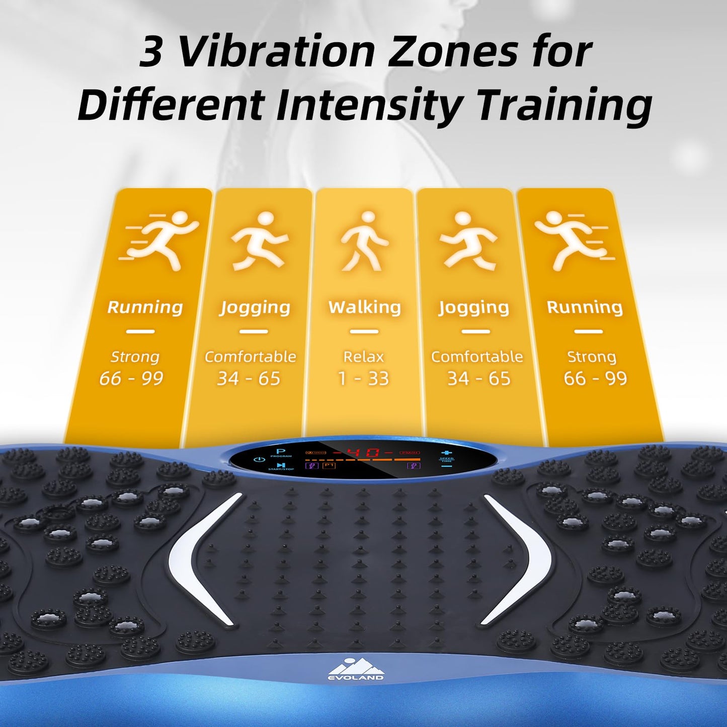 EVOLAND Vibration Plate Exercise Machine, Vibration Fitness Trainer with Bluetooth Speaker, 5 Program Modes, 2 Resistance Bands, Home Exercise Equipment for Fitness Body Toning