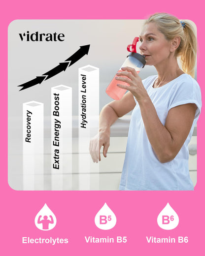Vidrate Electrolytes Powder