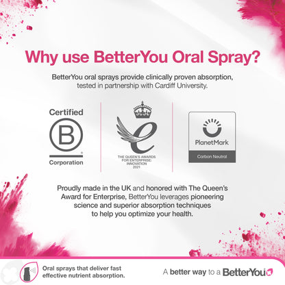 BetterYou Vitamin D3 K2 Oral Spray