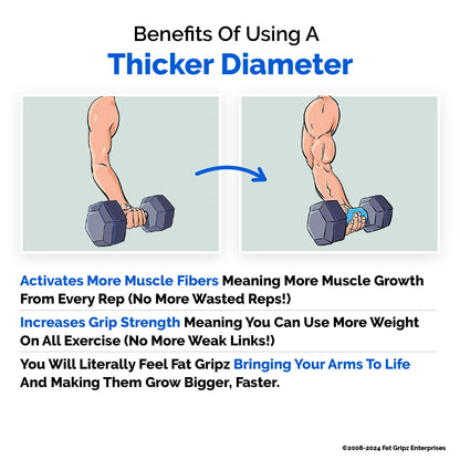 Fat Gripz Pro (5.7cm Outer Diameter) - The Simple Proven Way to Get Big Biceps & Forearms Fast