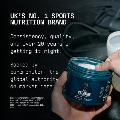 Myprotein Impact Creatine Monohydrate Powder