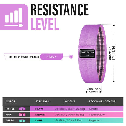 PORTENTUM Elastic Band for Strength Training
