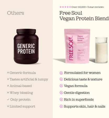 Free Soul Vegan Protein Powder | Formulated for Women