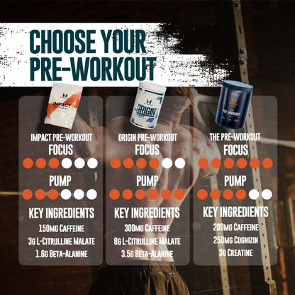 Myprotein Alpha Pre-Workout Powder with Beta Alanine and Caffeine