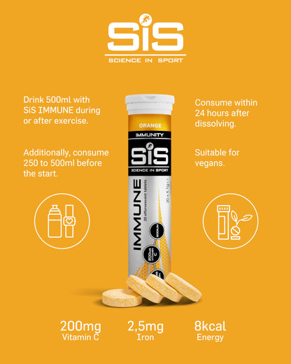 Science in Sport Hydro Electrolyte Tablets 20 pc