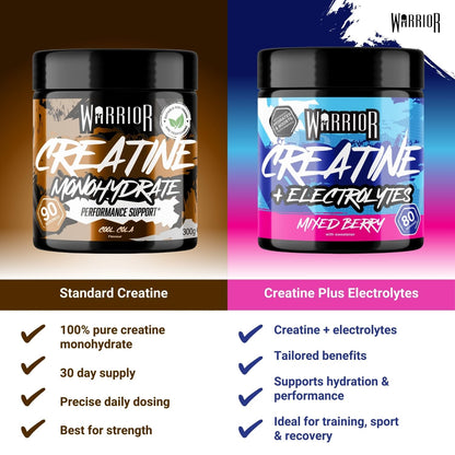 Warrior Creatine Monohydrate Powder 300g
