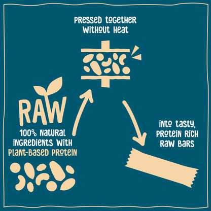 Nakd Cocoa Hazelnut Protein Bar