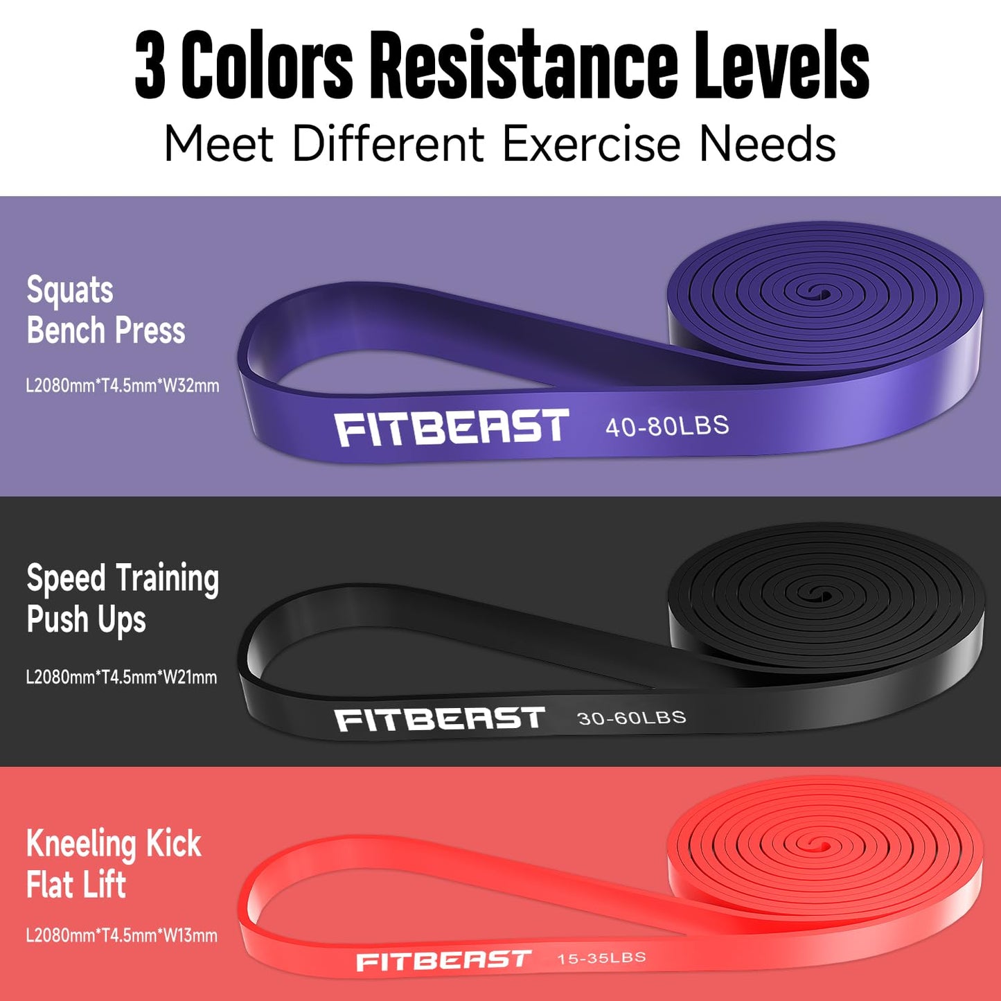 FitBeast Pull Up Bands Set, 5 Different Levels Resistance Band Pull Up for Calisthenics, CrossFit, Powerlifting, Muscle Toning, Yoga, Stretch Mobility, Pull Up Assistance Bands