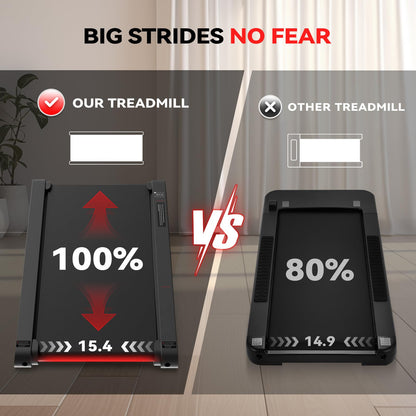Sperax Walking Treadmill Pad with APP
