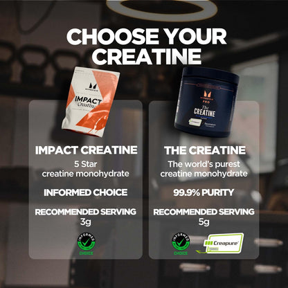 Myprotein Impact Creatine Monohydrate Powder