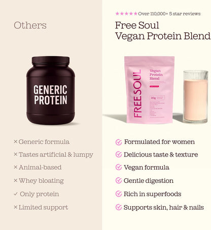 Free Soul Vegan Protein Powder | Formulated for Women