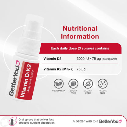 BetterYou Vitamin D3 K2 Oral Spray