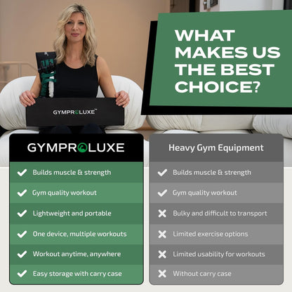 Gymproluxe Original Portable Gym