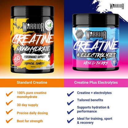 Warrior Creatine Monohydrate Powder 300g