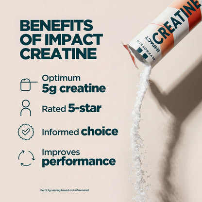 Myprotein Impact Creatine Monohydrate Powder