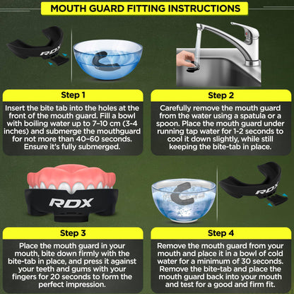 RDX Gum Shield