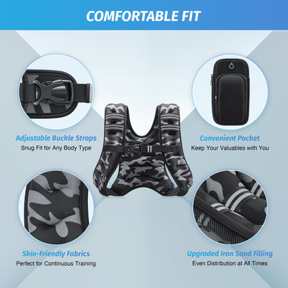 ZELUS Weighted Vest