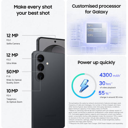 Black smartphone with triple rear cameras alongside camera and processor diagram panels