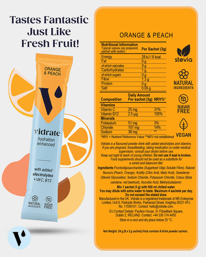 Vidrate Electrolytes Powder