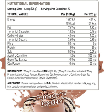 Applied Nutrition Diet Whey