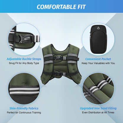 ZELUS Weighted Vest
