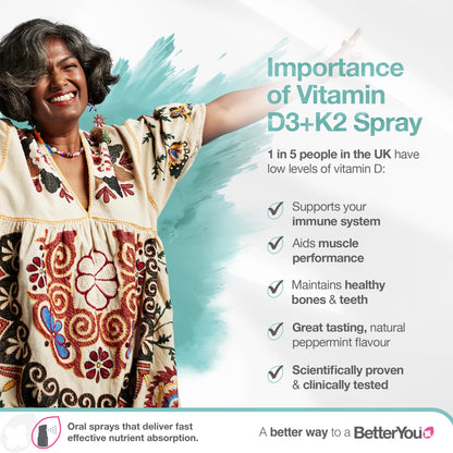 BetterYou Vitamin D3 K2 Oral Spray