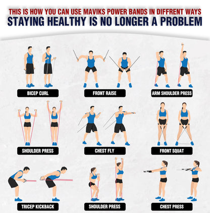 Exercise Bands Resistance Bands for Working Out, Set of 5 Bands