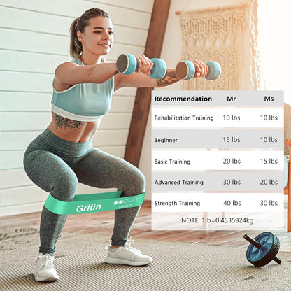 Resistance Bands, Set of 5 Skin-Friendly Resistance  Loop Bands