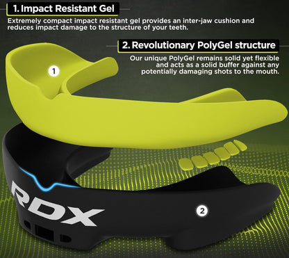 RDX Gum Shield
