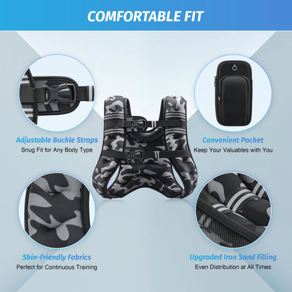 ZELUS Weighted Vest